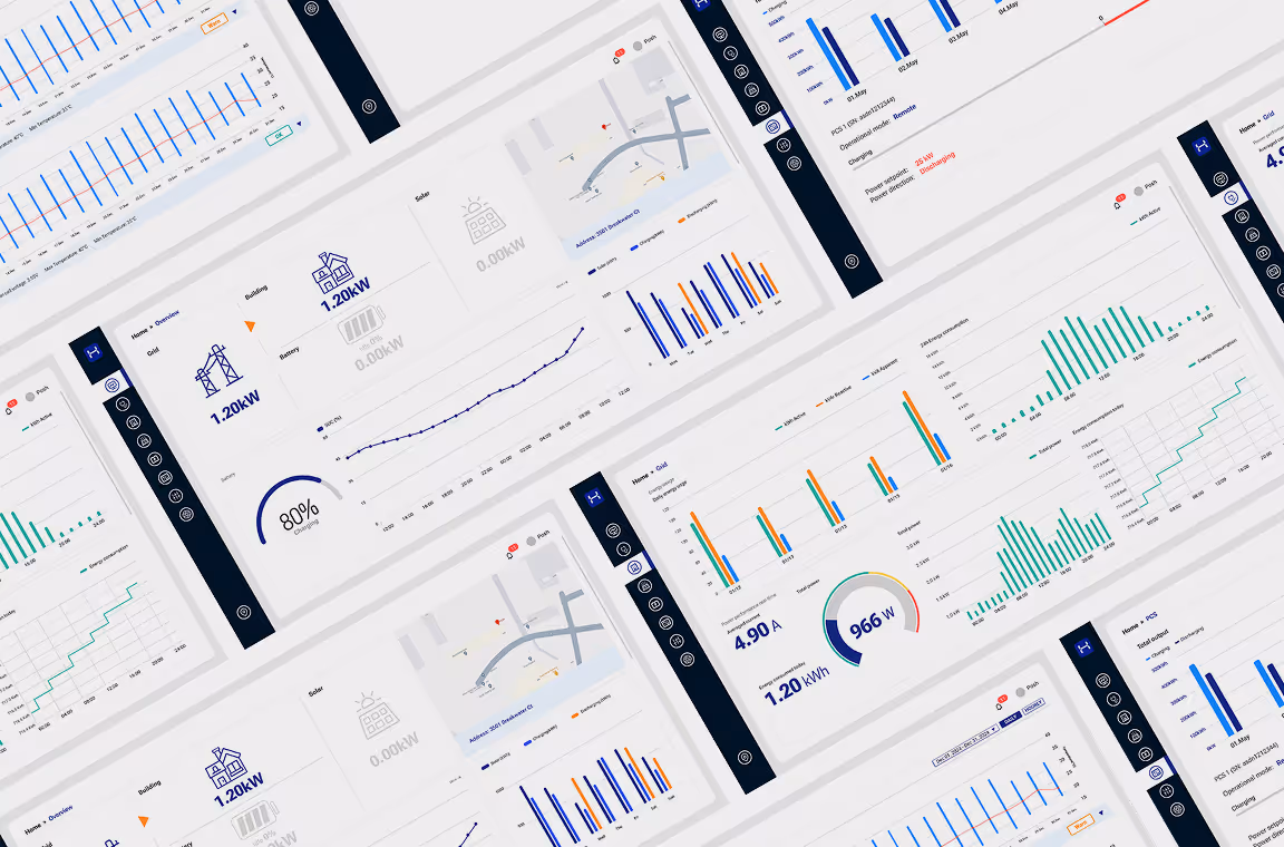 Posh integrated optimization platform dashboard for intelligent energy dispatch